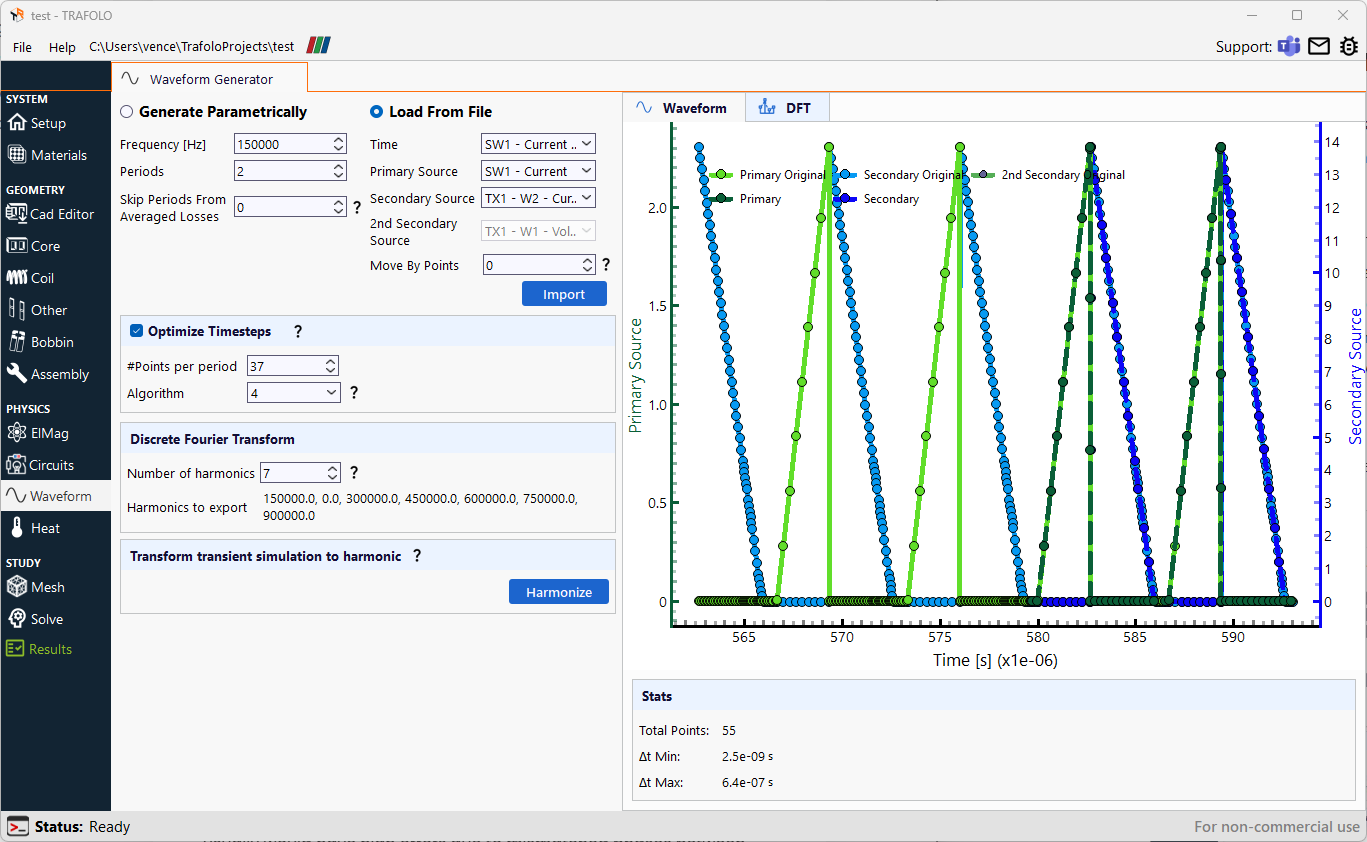 Transient waveform imported into TRAFOLO