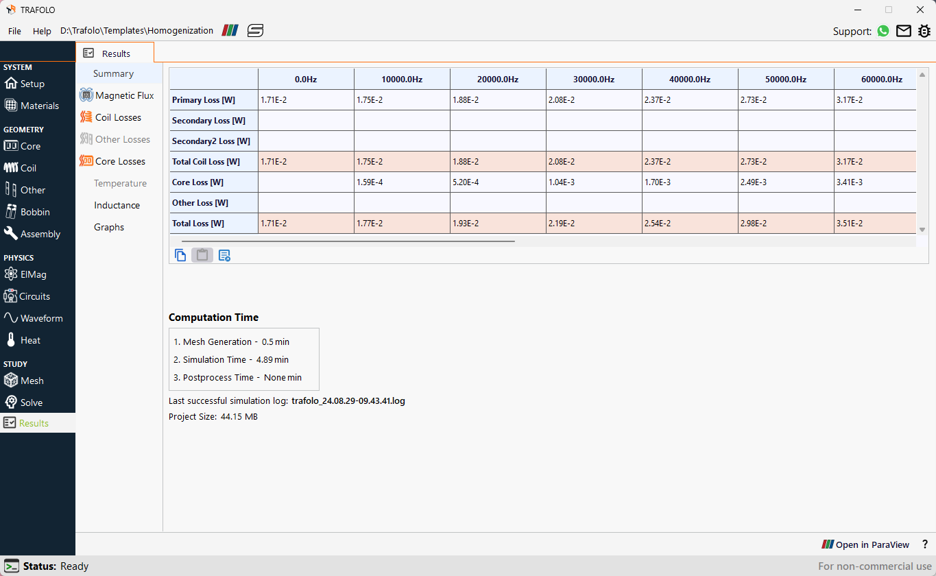 The Results Summary tab provides the average values of the evaluated losses for the components across various frequencies.