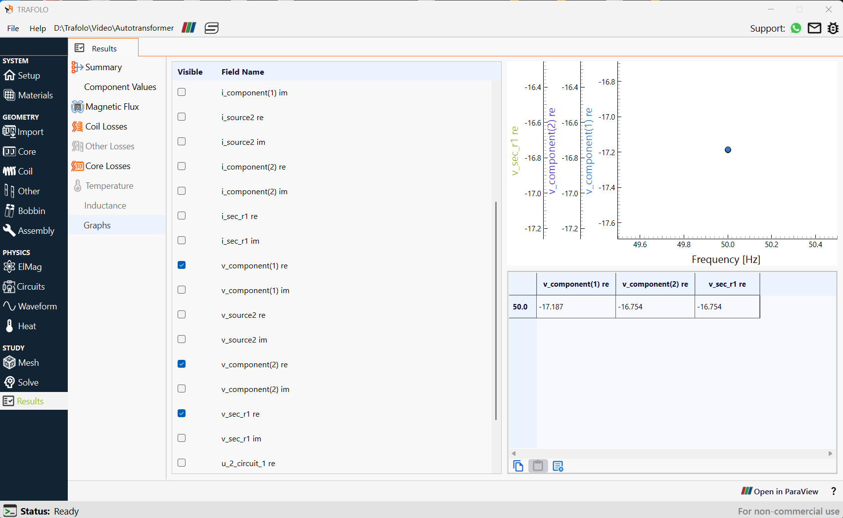 voltage amplitude for primary winding, secondary winding and load