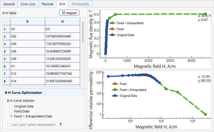 B-H curve import in TRAFOLO