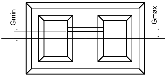 Physical core gap setup in TRAFOLO