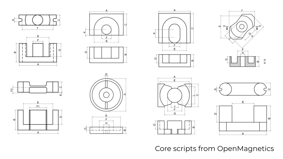 Core geometry examples in TRAFOLO