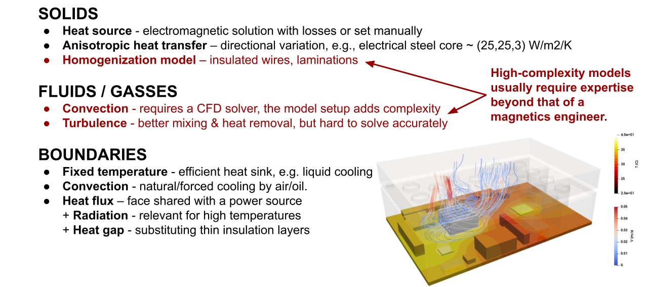 Numerical models typically used for heat transfer simulations